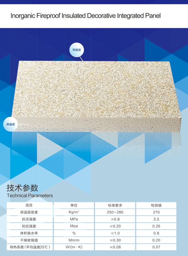 Ceramic Insulation Board (7)